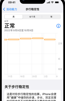 铜梁iPhone手机维修如何在iPhone开启'步行稳定性通知'