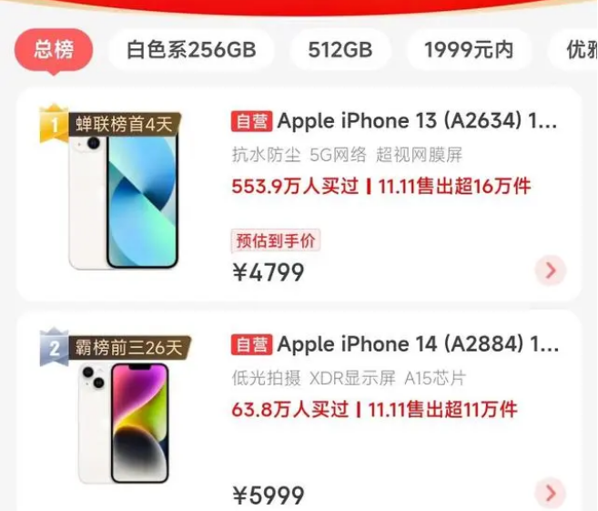 铜梁苹果14维修分享iPhone14配置不如同价位的安卓还能大卖 