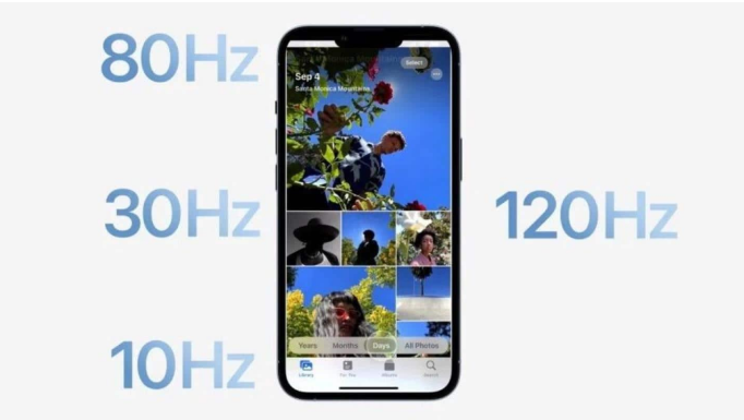 铜梁苹果14维修分享iPhone 14有高刷吗 