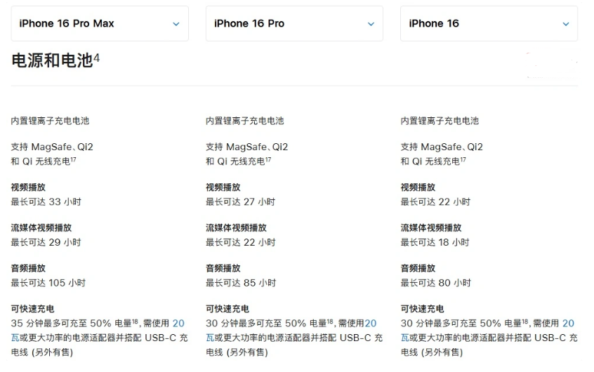 铜梁苹果手机维修分享 iPhone 16 目前实测充电峰值功率不超过 39W 