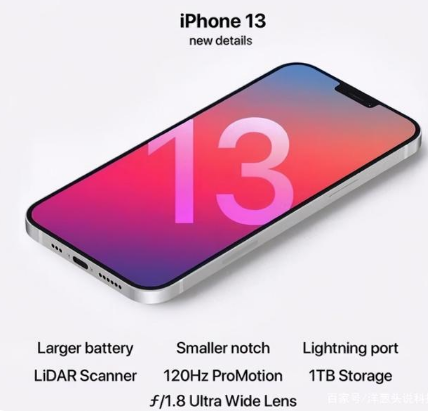 铜梁苹果手机维修分享iPhone 13起售价多少钱 