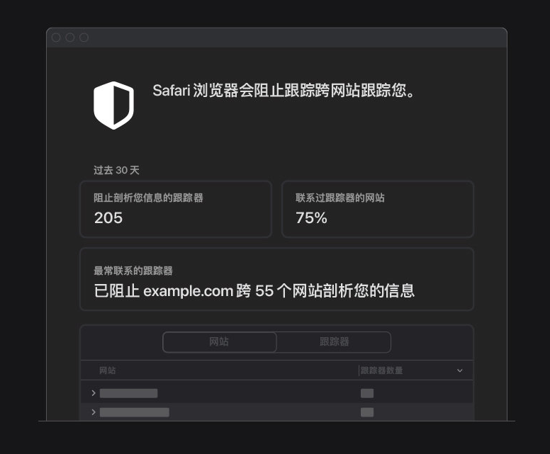 铜梁苹果手机维修分享如何在 Safari 浏览器中查看和打开隐私报告 