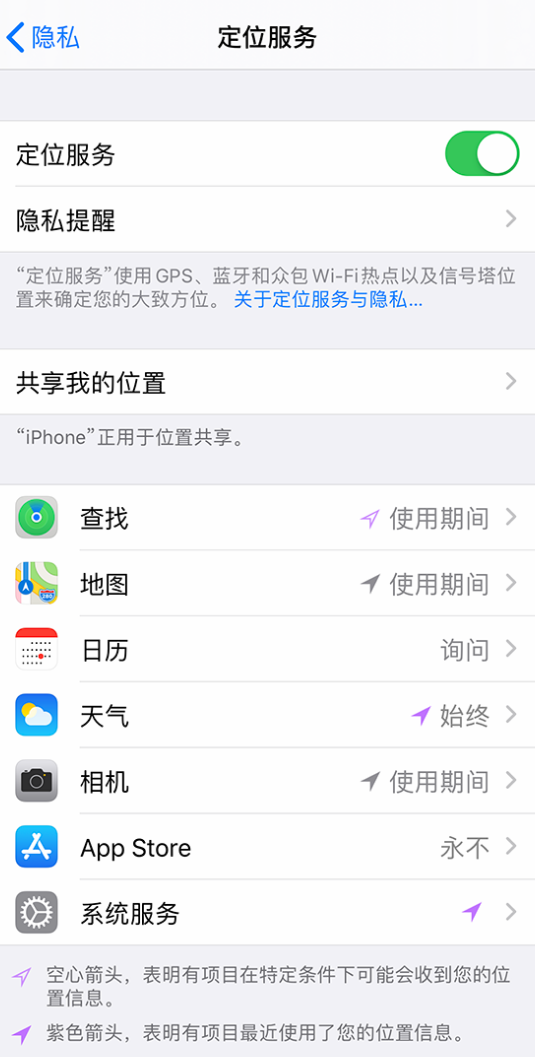 铜梁苹果手机维修分享iPhone 状态栏中时间显示为蓝色图标是什么情况 